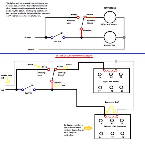 Ansul valve wiring diagram